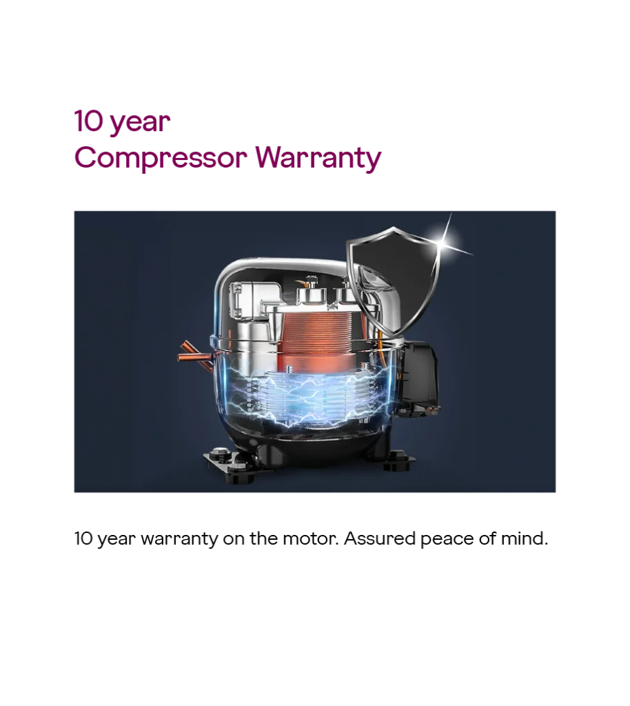 Best Refrigerators in India (2026): Top Picks, Reviews & Buying Guide 13 10 year compressor warranty 8 8ee22648c4 godrej