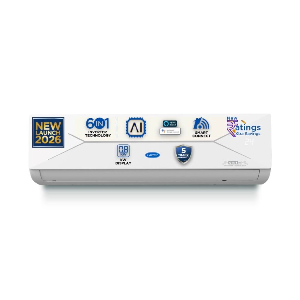 Best Air Conditioners in India (2026): Top ACs, Reviews & Buying Guide carrier 1.5 ton